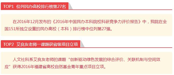 阳光之窗 ▏2016年阳光学院科研十大新闻2.jpg