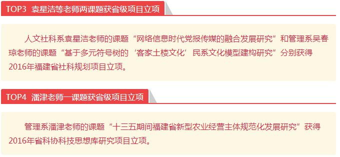 阳光之窗 ▏2016年阳光学院科研十大新闻3.jpg