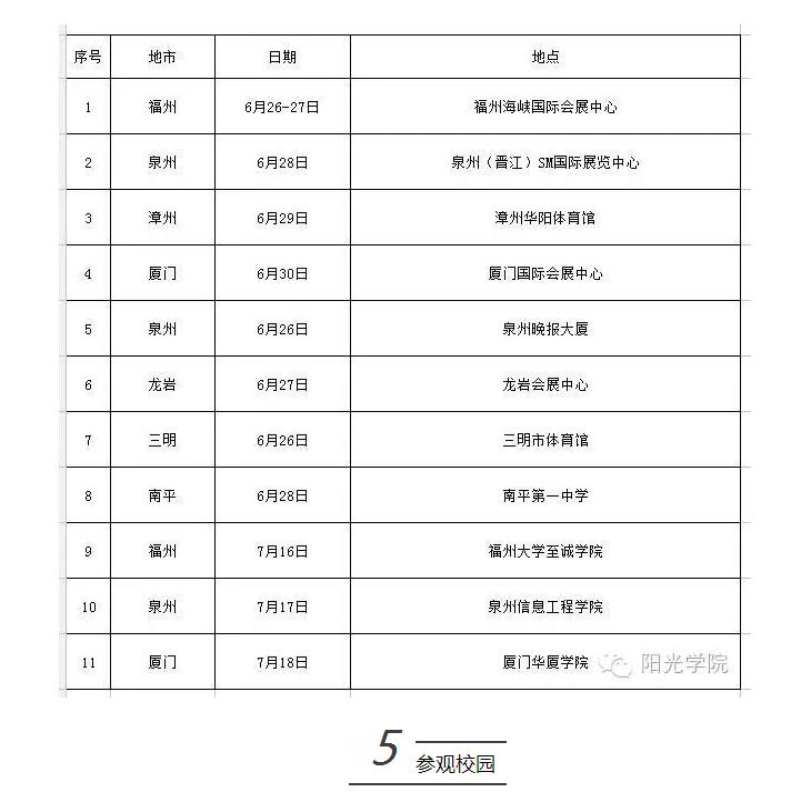 招生专题 ▏我叫阳光学院，我在阳光等你6.jpg